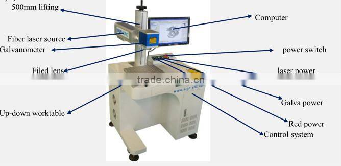 SIGN 10W/20W metal laser printer/food laser marking machine/laser marking machine for bearings