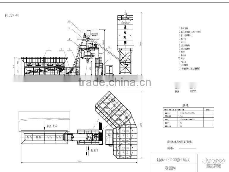 HZS100D Foundation free mini cement plant for sale