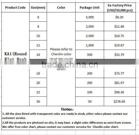 KA1 round chessboard flat back acrylic stone two holes sewing on craft apparel garment accessories decoration fitting