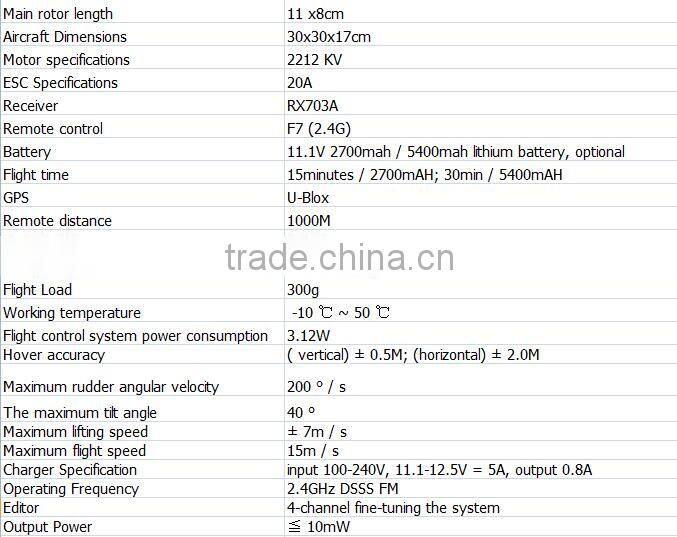 Hot selling quadcopter UAV with wifi FPV Video Camera Drone