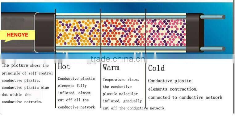 self regulated heating trace for pipes and tanks keep warm