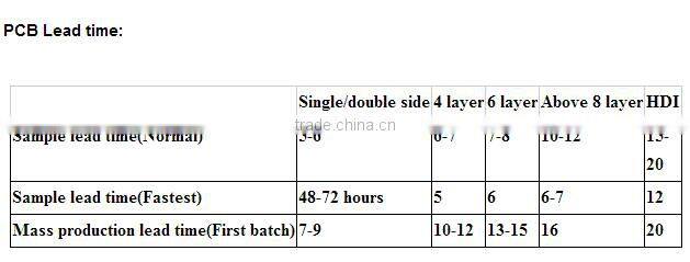aluminum single side led pcb design rgb led pcb board