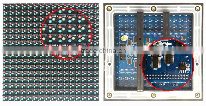 factory price outdoor waterproof led panel screen