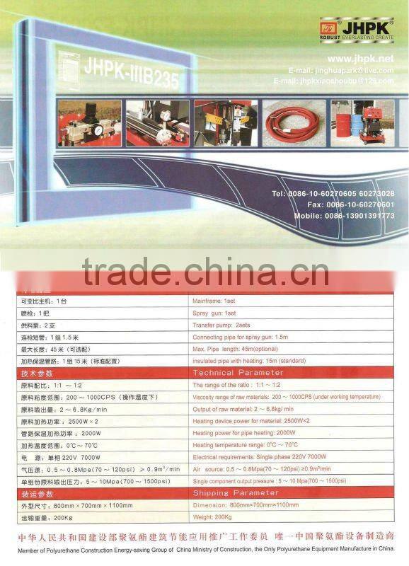 polyurethane spray foam machine JHPK-F2008A manufactrue
