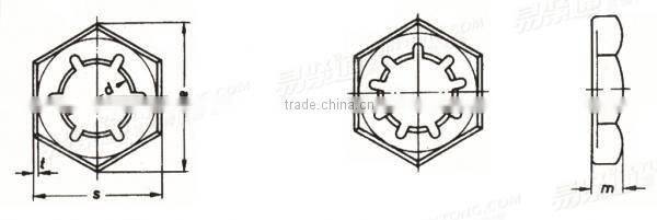 Stainless steel self locking nut