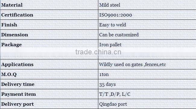 ornamental wrought iron stairs components