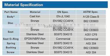 ductil iron spring loaded vertical check valve