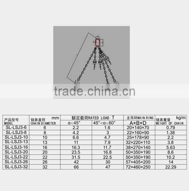 drop forged hardware alloy steel/carbon steel lifting hoist three strip chain