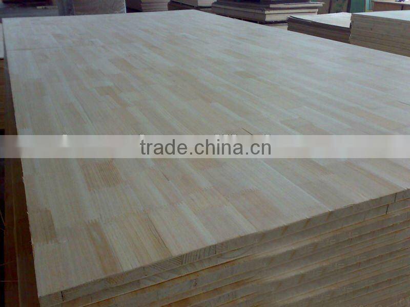 Blackboard-SHUANGLIN WOOD