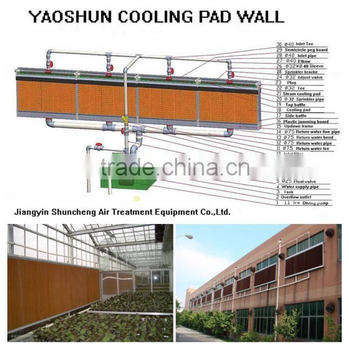 YAOSHUN Aluminum alloy/PVC frame for cooling pad/cooling system spare part