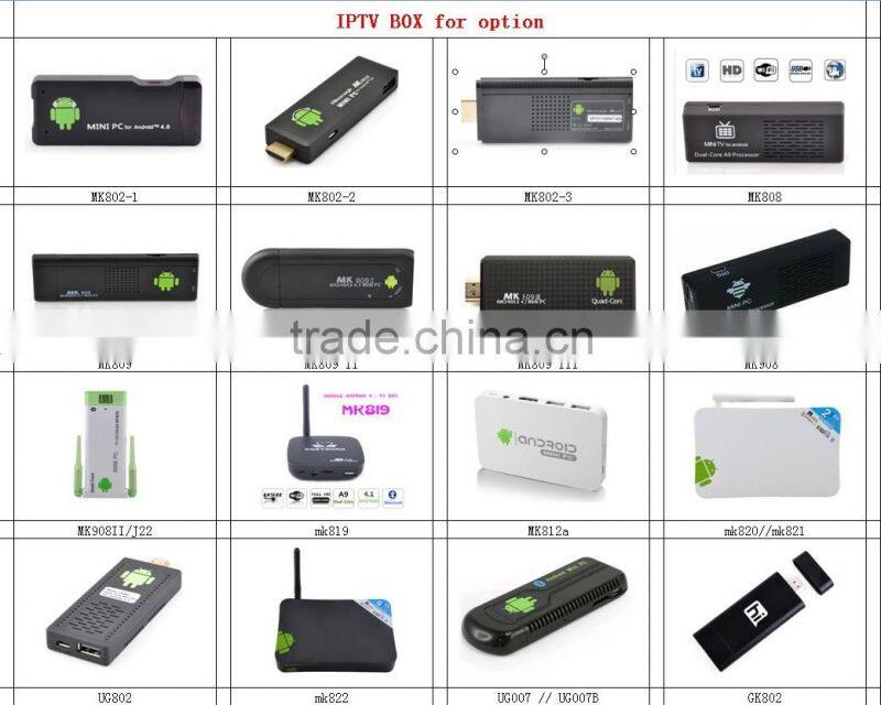 android small tv box IPTV decoder MK802