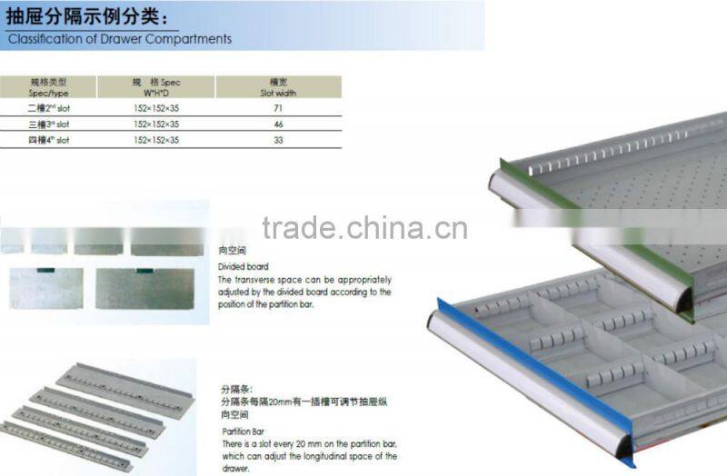 RYWL RCQB mobile garage tool box roller cabinet