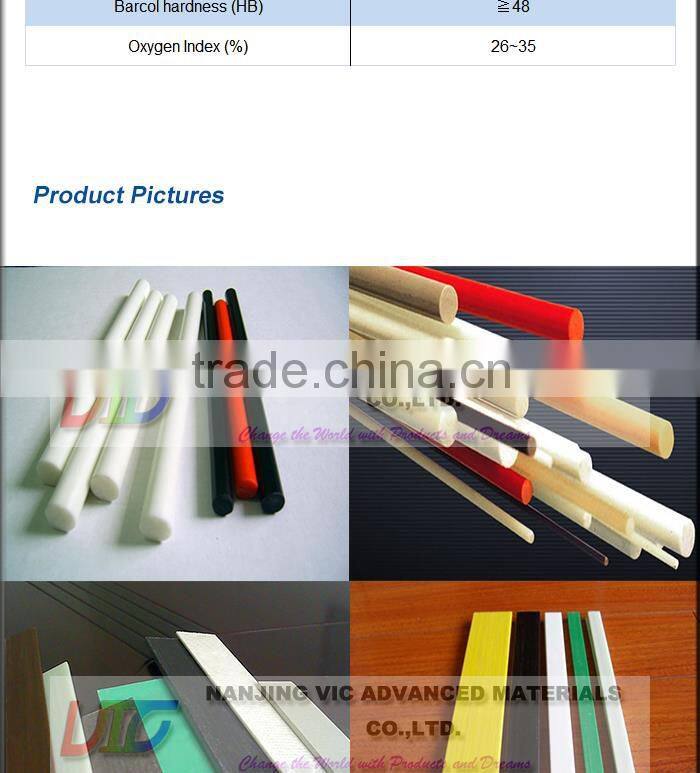 High Strength FRP Round Rod,High Strength Fiberglass Round Rod,Made In China