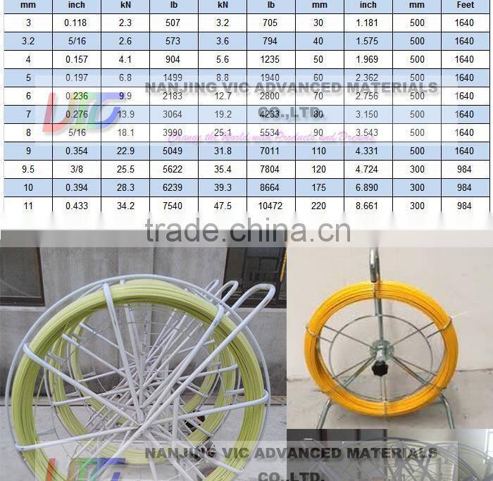 Fiberglass Cable Snake Supplier,Professional Fiberglass Cable Duct Rod Manufacturer