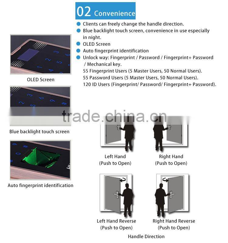 best keyless digital fingerprint door lock with free management software