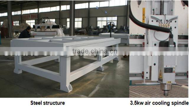 CHENCAN Furniture Engraving Machine CNC Router/Wood Making Machinery for Sale