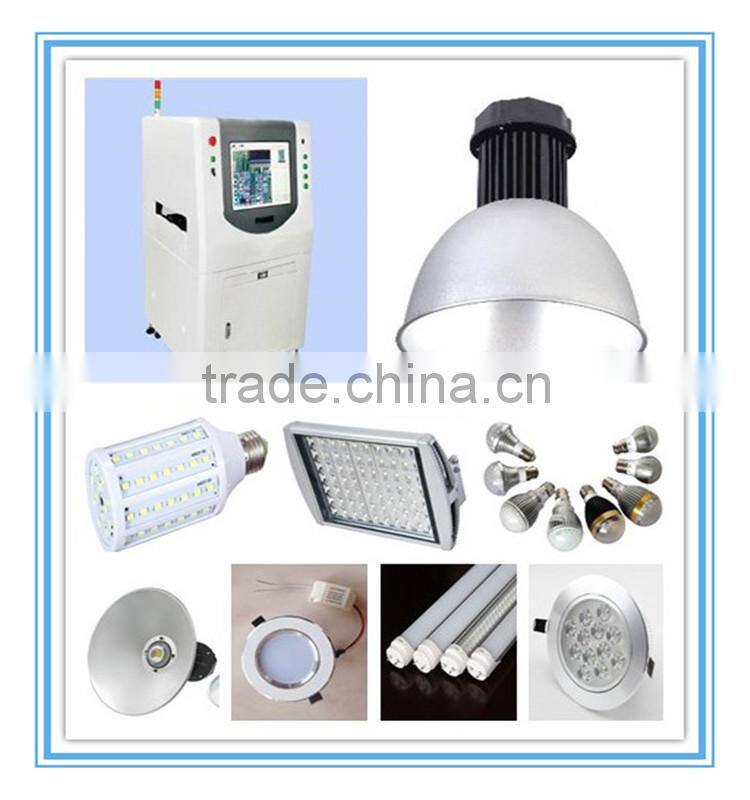 Inline automatic optical inspection