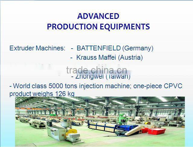 socket reducing coupling 1-1/4"*1" PVC CPVC PPH