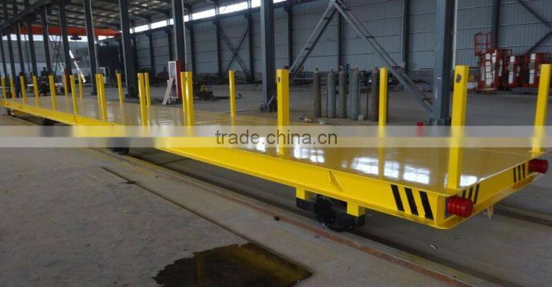 rail-guide transfer wagon