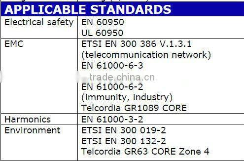 Flatpack 24/1500 Eltek Valere 241114.300 power supply rectifiers 220v to 24v 1500W