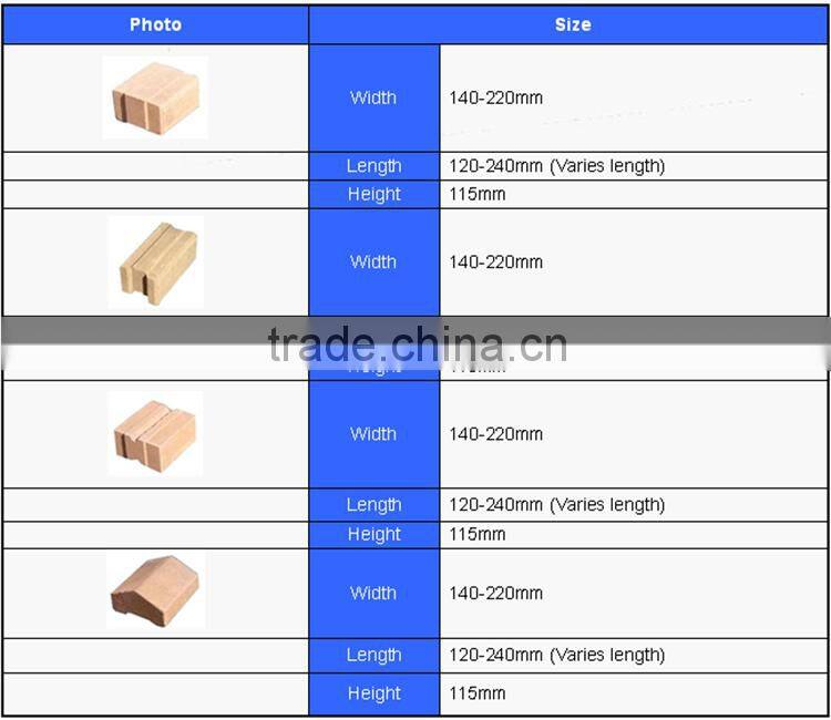 Most popular high quanlity and capacity DY2-20m interlocking soil clay brick making machine