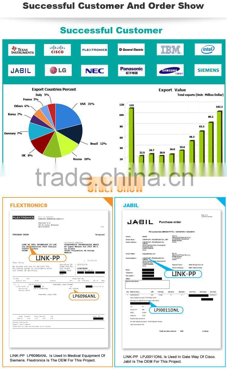 JM24115-K001-4F RJ45 Modular Jack