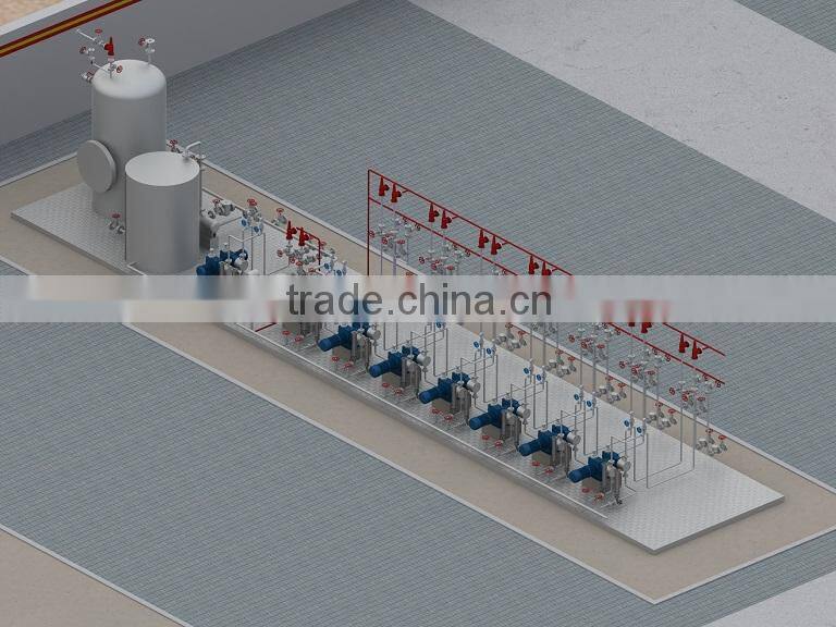 Alcohol injection integrated unit Skid for gas field