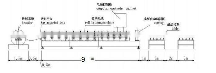 cheap price zinc roofing tile roll forming machine galvanize roofing panel making machine
