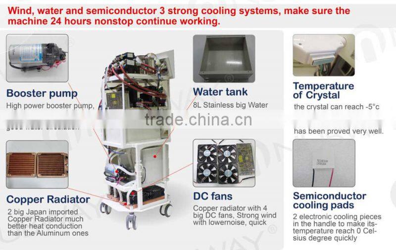 New high energy best professional new style shr /opt/aft ipl elight rf laser hair removal machine