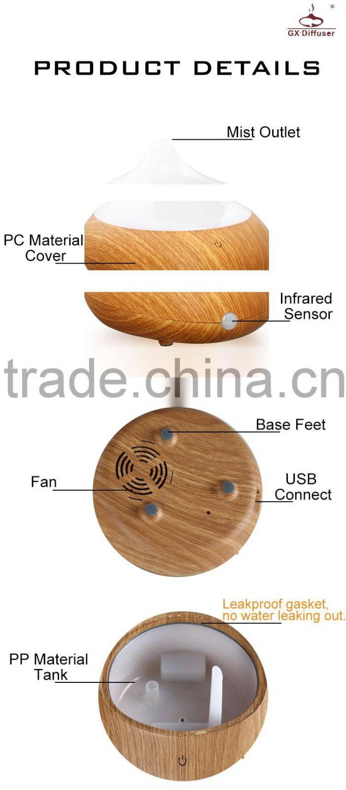 GX Diffuser Fashionable diffuser aroma/car aroma diffuser/USB perfume aroma diffuser