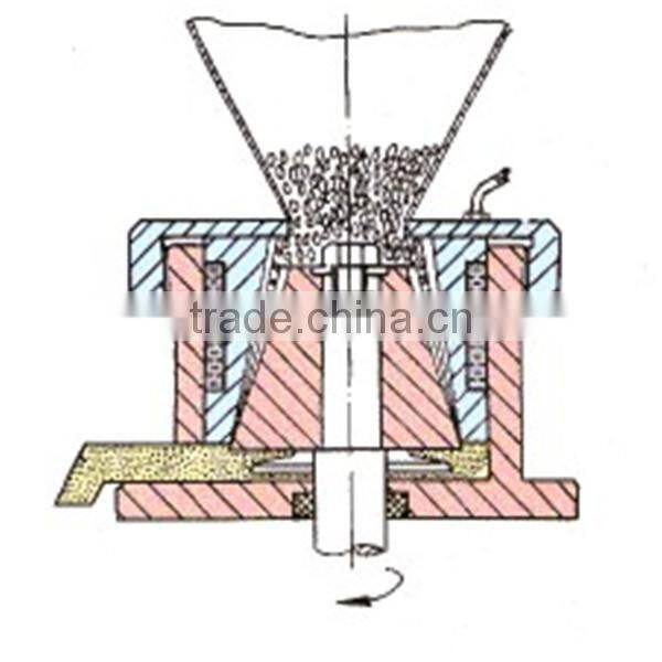high efficiency and wholesale pepper butter colloid mill