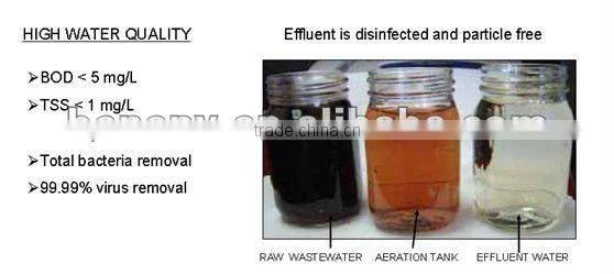 Biological Wastewater Treatment Station