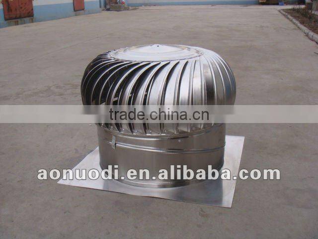 Roof Ventilation Fan (JFW-500/600) for Industrial/poultry house with CE certificate