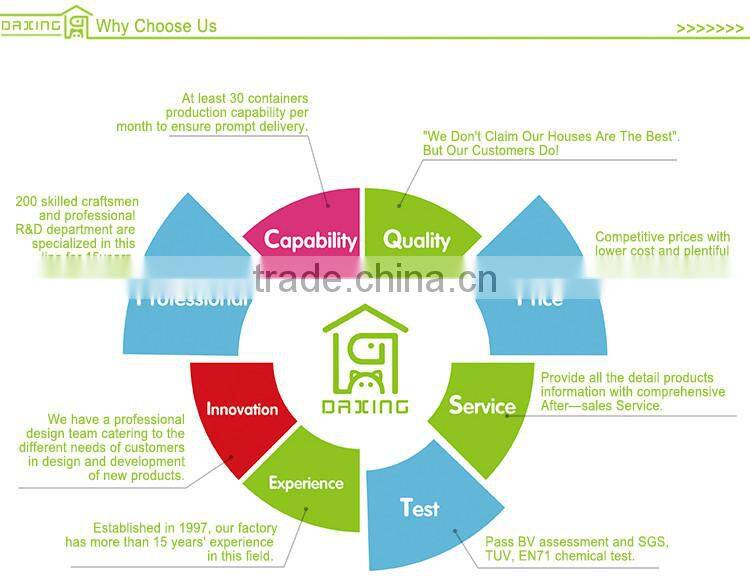 China supplier professional made outdoor Garden Storage Container