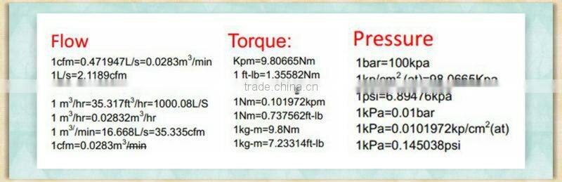 High Pressure Power Washer Product For Market