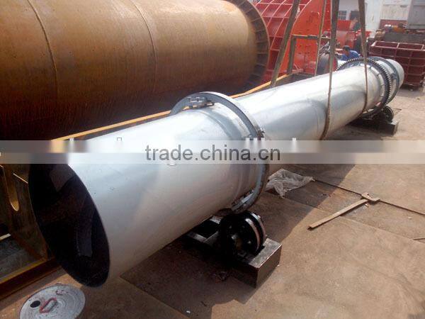 Environment friendly 24x40 inches rotary dryer /mining ore drying machine for hot sale