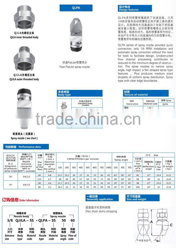 5060 QLPA High impact quick flat fan spray tips