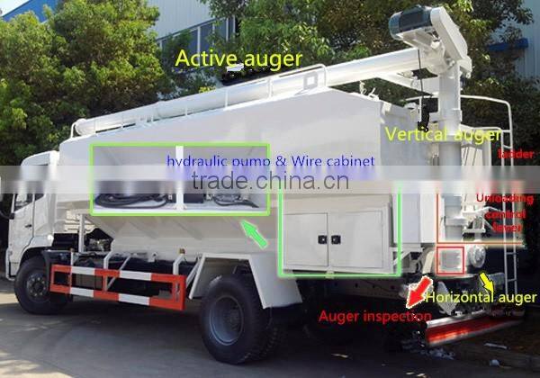 Good Price factory automatic bulk-grain carrier