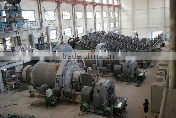 Ball Mill for Grinding Iron Ore
