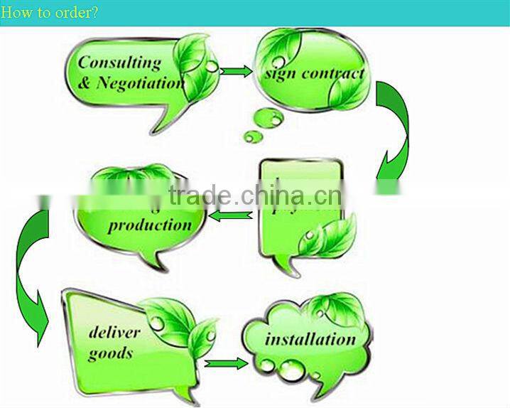 Used Tire Pyrolysis Machinery To Oil Refining from Tyre Waste/mazut refining