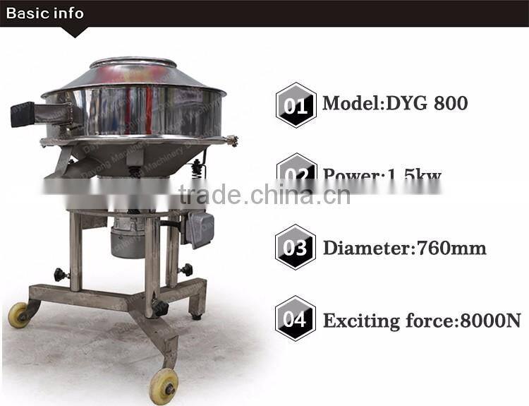 China High Frequency Vibrating Screen Machines Manufacturing Companies
