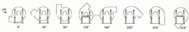 chemical gas and dust extractor 250mm diameter