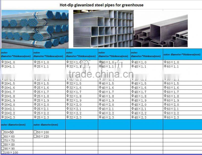 Galvanized Steel Pipes Greenhouse Framework For Sale