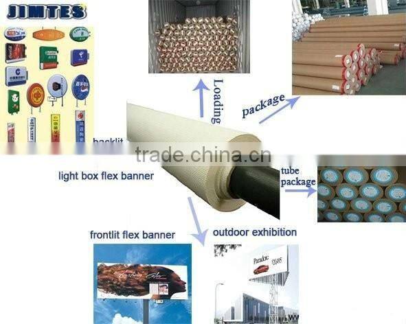 pvc banner