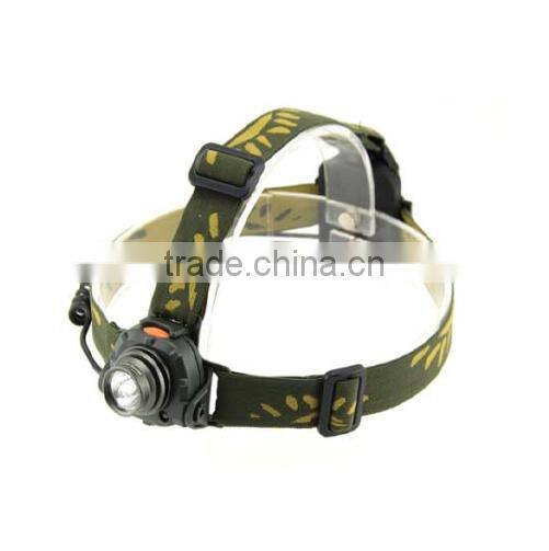 High-quality Motion Sensor Head Torch Lamp Light