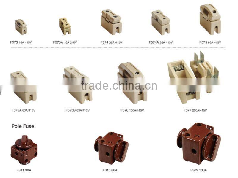 hot sale RCIA 200A ceramic fuse