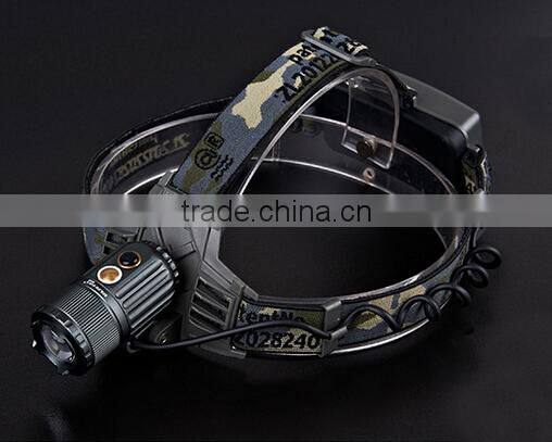 Rechargble Adjustable Zoom Headlamp 500 Lumens Led Headlight