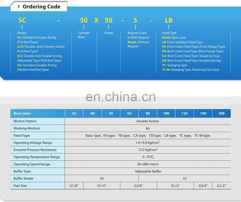 SC/SU standard aluminum material piton type pneumatic air cylinder SC32 Model