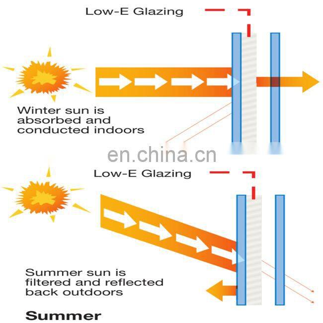 Excellent low emissivity glass 5mm, outdoor heat control low e glass, indoor sun reduce glass low e