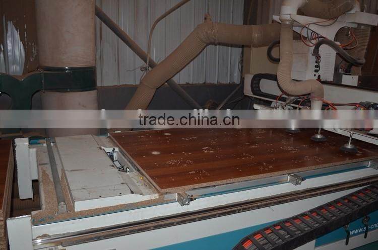 cnc router spindle motor atc cnc router syntec system